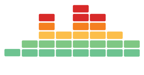 Sound Bar